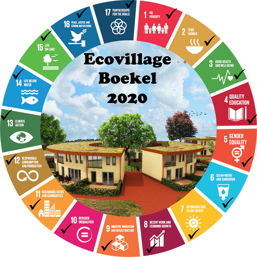 ecovillage blockchain