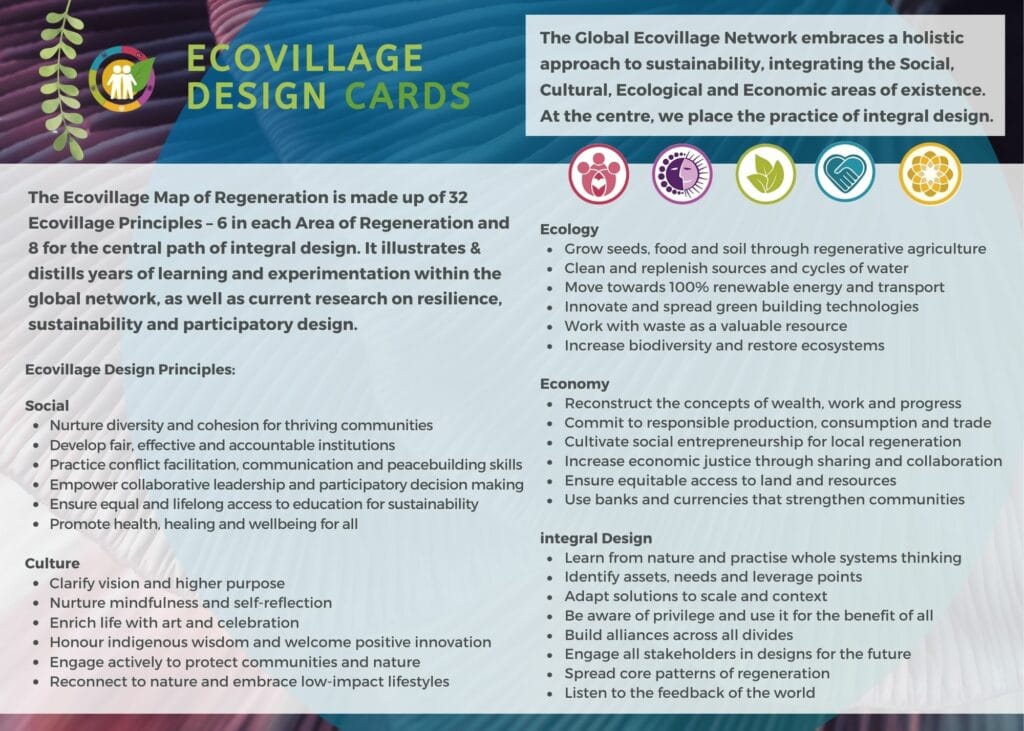 The 32 ecovillage design principles